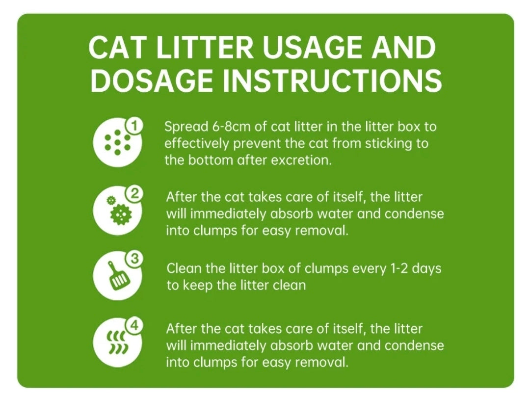 Cat litter usage and dosage instructions on a green background