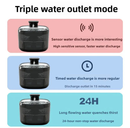 2L Wireless water fountain for Cats & Dogs