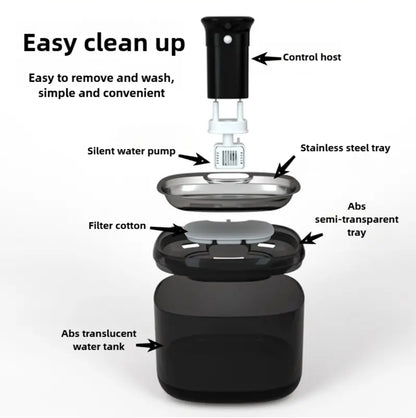 2L Wireless water fountain for Cats & Dogs