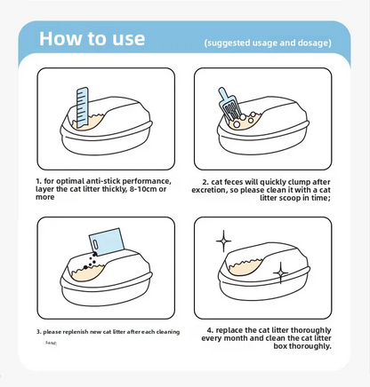 Instructions for using cat litter with illustrations and text on a white background